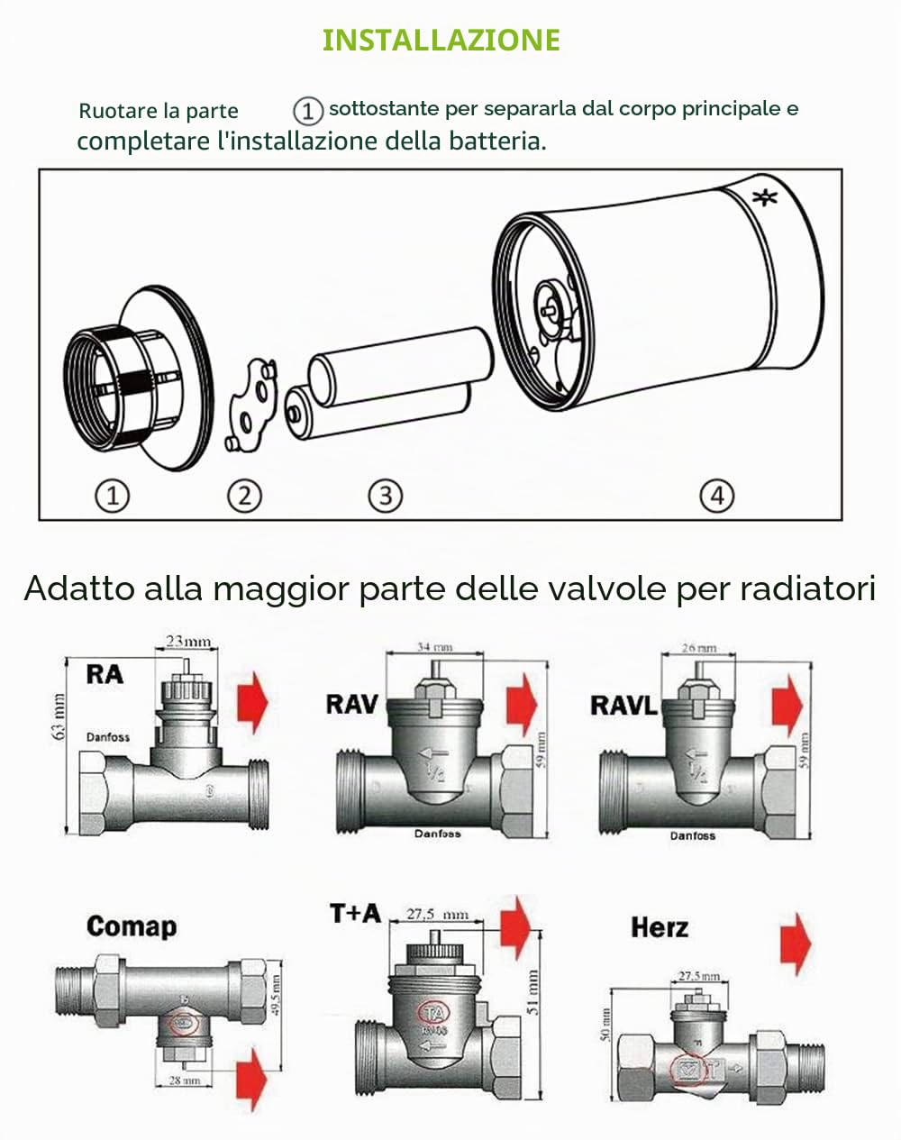 Valvola Termostatica Zigbee per Radiatore, Termostato Programmabile Intelligente Tuya ZigBee3.0, Riscaldamento della Temperatura, Controllo Vocale Alexa, Google Home