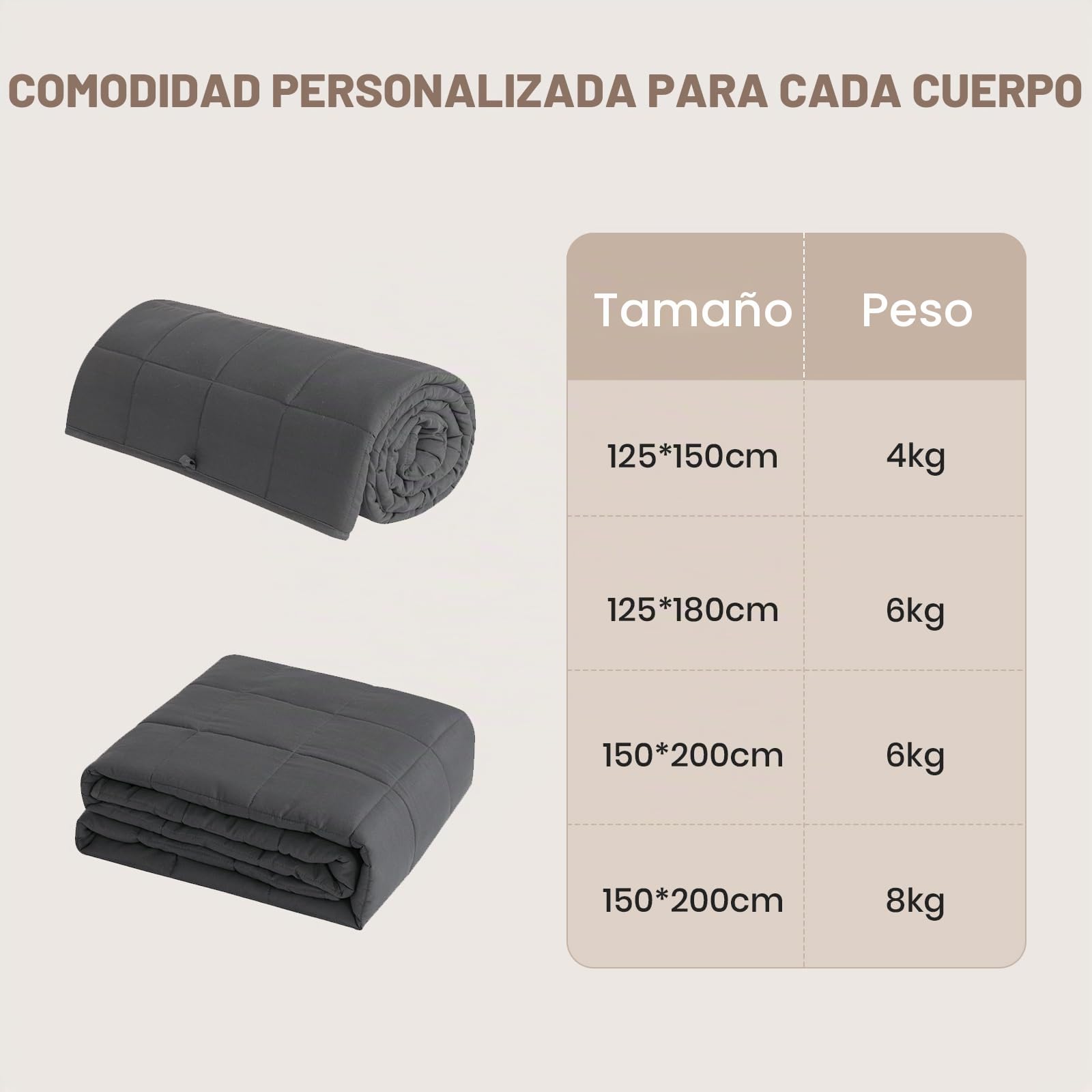 Good Nite Manta Pesada de 4 Kg 125 * 150cm Manta Relajación Terapia Antiestrés Adultos para Mejorar El Sueño Antiestrés Gris