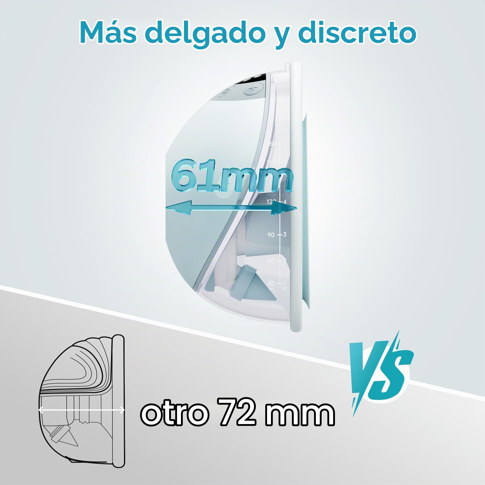 Paruu P20 Sacaleches Electricos Manos Libres, 4 Modos y 12 Niveles de Succión con Brida de Doble Sellado de 19/21/24 mm, Diseño visual del tiempo y el volumen de la leche (2, Verde claro)