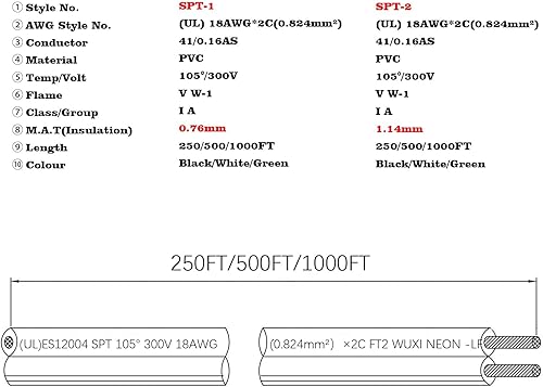Miniatura 3 de SPT-1 182 Cable de cobre para iluminación de paisaje de bajo voltaje, 250 pies, negro, calibre 18, 2 conductores, entierro directo al aire libre