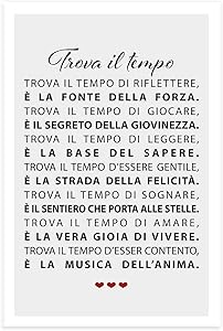 Poster da parete per l'ufficio thumbnail classifica