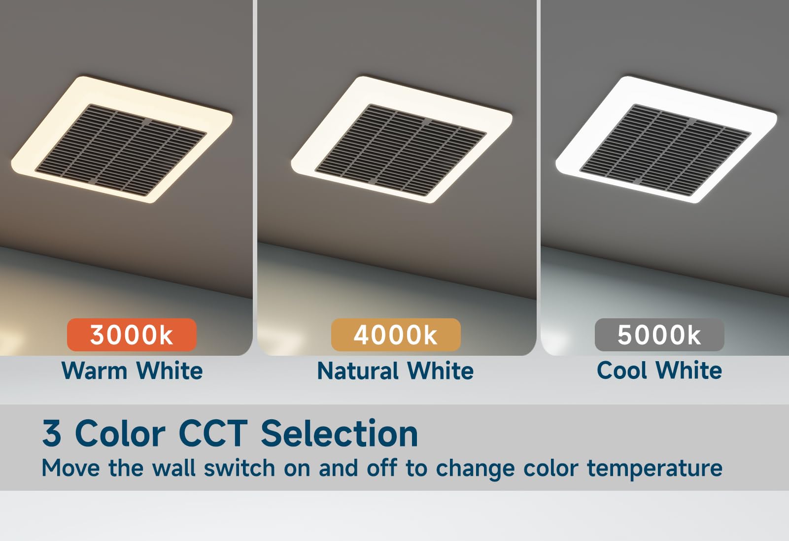 Tech Drive - Ventilador de escape de baño con luz, 70 CFM, ventilador de baño súper silencioso de 1.5 tonos con luz, LED 3CCT de 800 lm, 3000 K/4000 K/5000 K seleccionable, certificado Energy Star