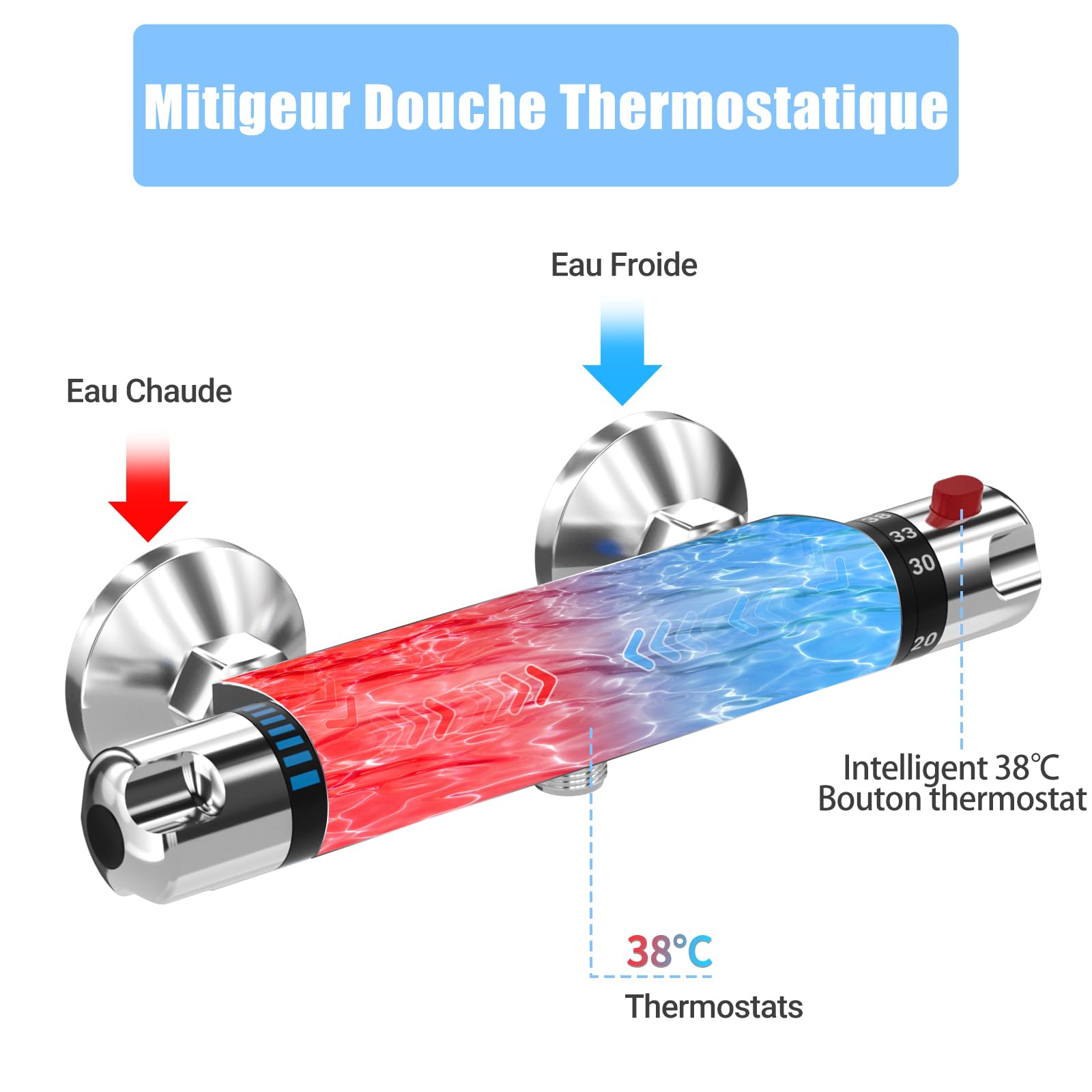 LADOKEE Mitigeur Douche, Robinet Thermostatique Douche avec Bouton de Sécurité 38 °C, Anti-brûlure, Entraxe 150mm, Raccord G 1/2, Laiton, Température Réglable 20-50°C, Chromé, pour Salles de Bains