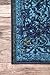 nuLOOM Vintage Persian Runner Rug, 2' x 8', Reiko Teal