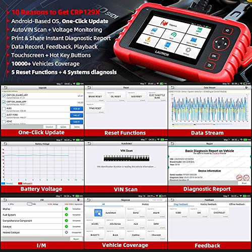 Launch Obd2 Scanner Crp129X Scan Tool 8 Reset Oil/Epb/Tpms/Sas/Dpf/Bms/Throttle Reset,Injector Coding Diagnostic Tool Abs Srs Engine Transmission Car Scanner, Autovin, Lifetime Free Update #TOP4