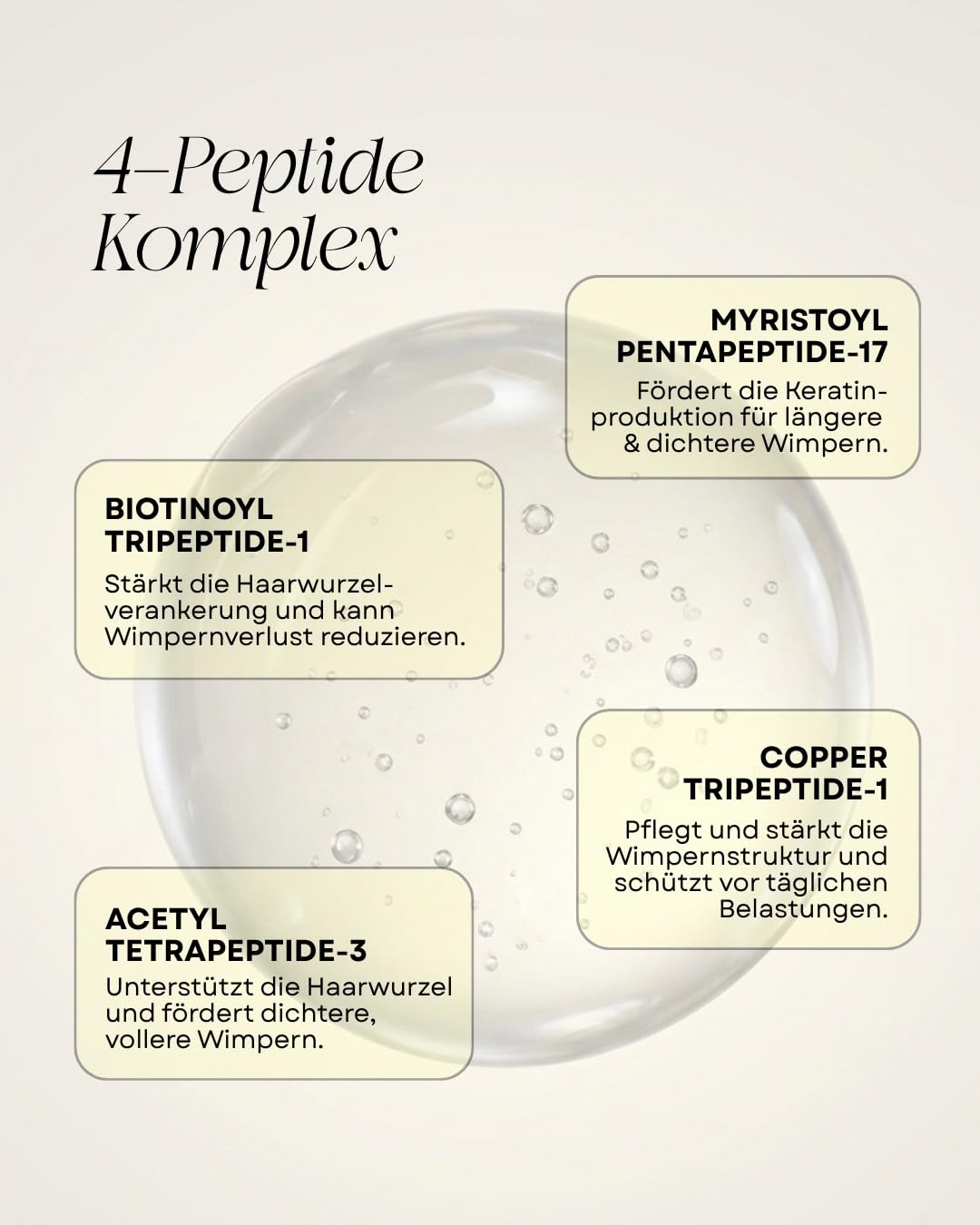 Lash & Brow Peptide Siero per ciglia e sopracciglia, senza ormoni, con complesso di 4 peptidi, ciglia e sopracciglia più lunghe, più dense e più forti, senza prostaglandine, prodotto in