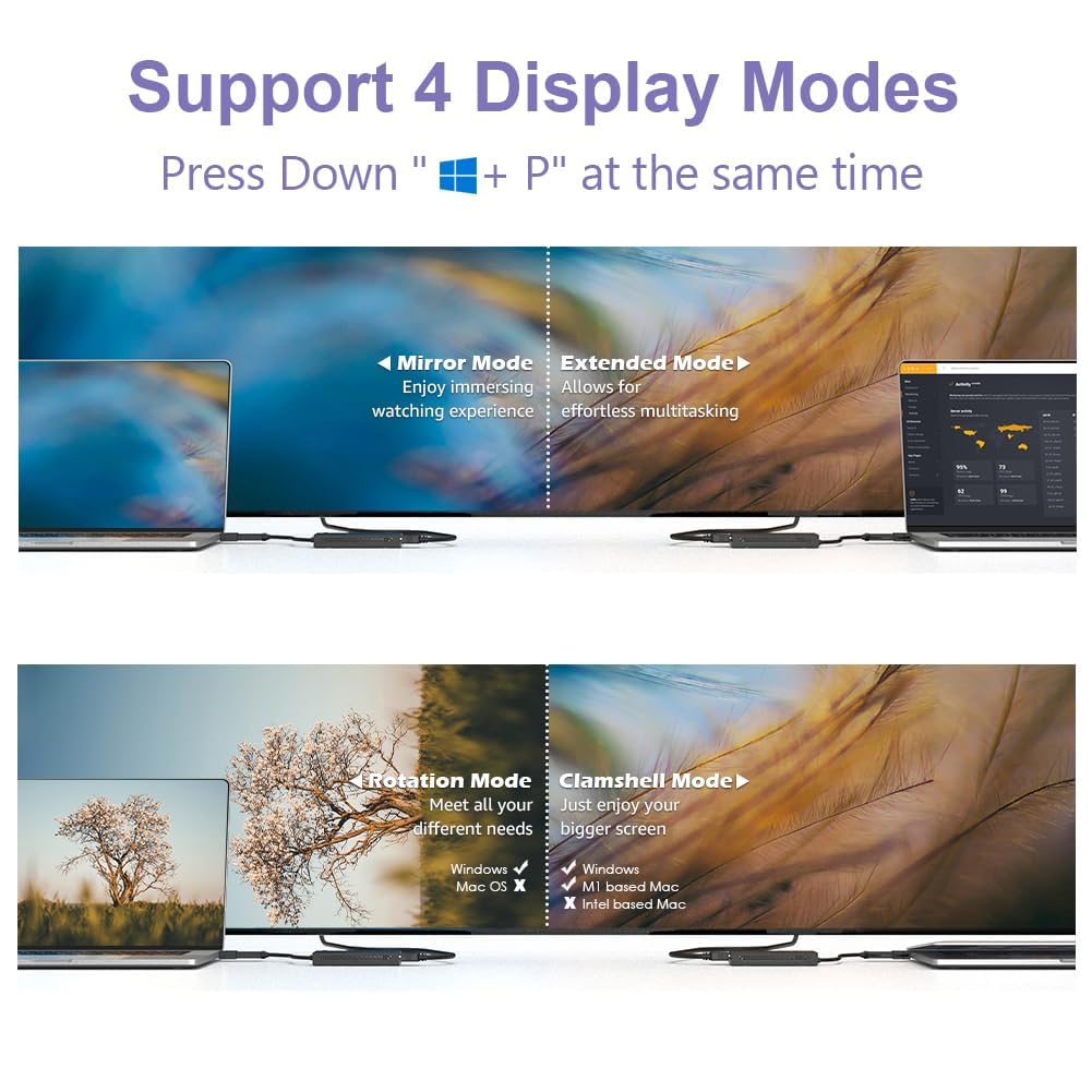 UNSTINCER Adattatore USB 3.0 a Dual HDMI fino a 1920 x 1080 P/60 Hz, scheda video esterna per Windows ChromeOS MacOS Linux Laptop, DisplayLink Multi Monitor Adattatore 3,5 mm uscita audio stereo