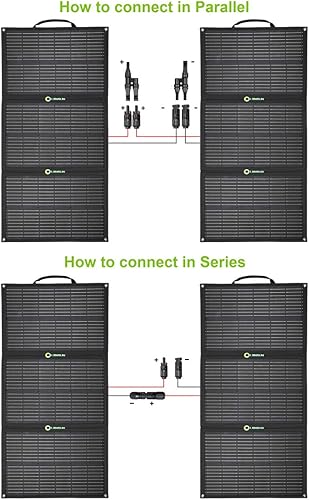 Miniatura 7 de Lensun Panel solar plegable de 100W 12V para la central eléctrica del generador solar