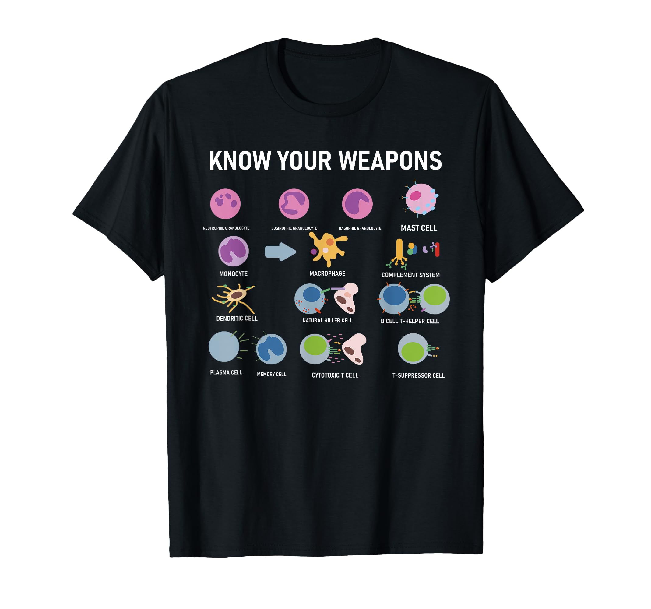 Kleidung mit Designs von Amazon Merch on Demand