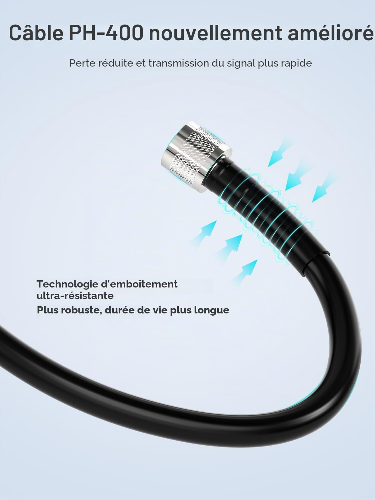 Professionnel Amplificateur 5G 4G LTE GSM pour Bande 1,3,7,8,20, Charges élevées pour Maison, Bureau et Les Grandes Surfaces, Amplificateur Reseau Mobile pour Orange SFR Bouygues Telecom Free