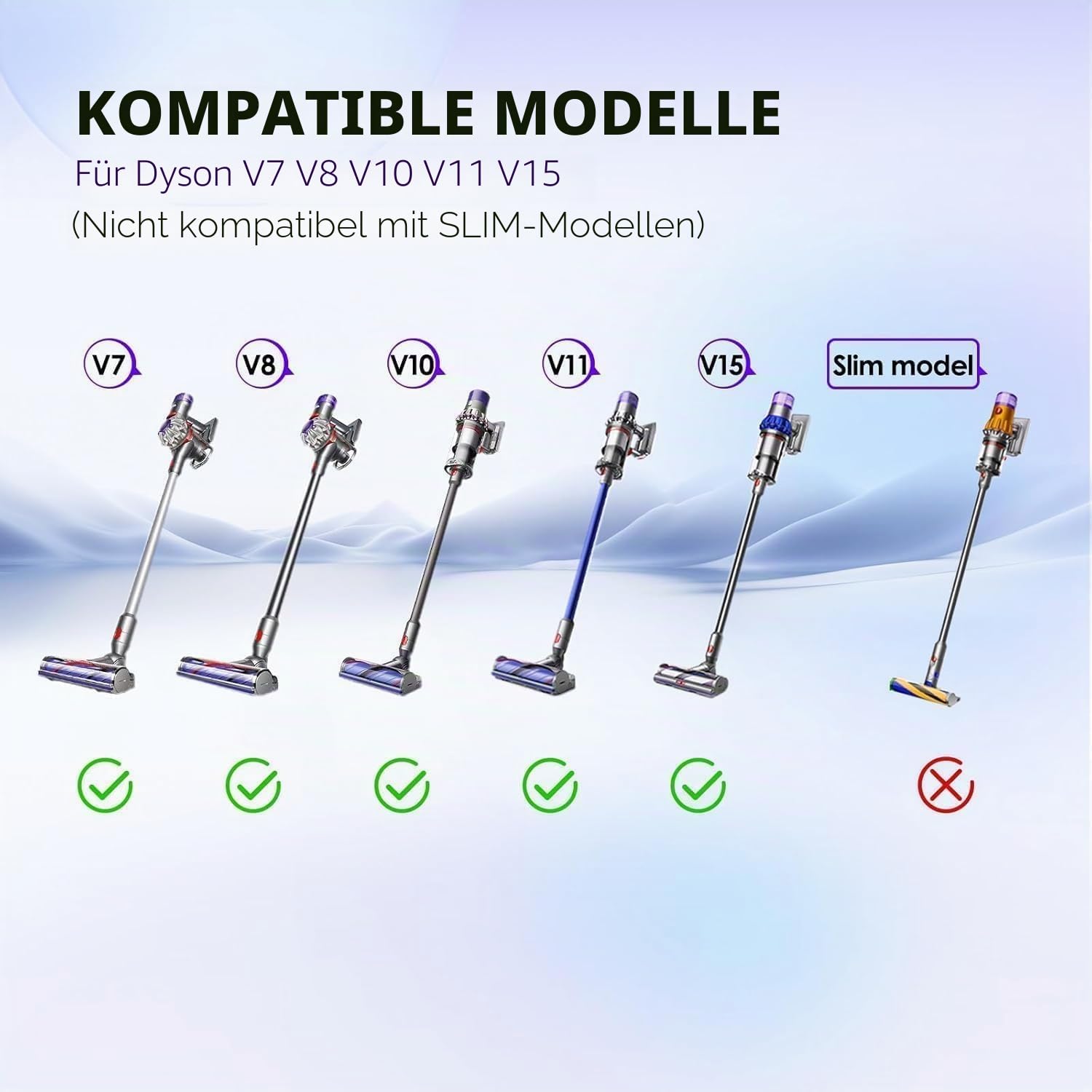 Elektrische Bürste kompatibel für Dyson V7 V8 V10 V11 V15 Staubsauger Ersatzteil Direktantrieb Reiniger Kopf Turbine Bodendüse，Zubehör für Turbobürste mit Schnellspanner für Hartboden und Teppiche
