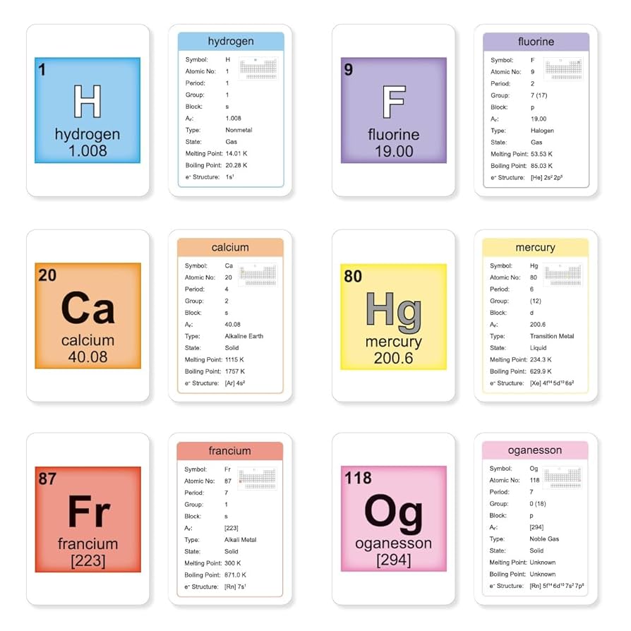 Amazon.com: Little Wigwam Elements of The Periodic Table Flash Cards - Full Set of 118 Elements + Comprehensive Data : Toys & Games amazon-com-little-wigwam-elements-of-the-periodic-table-flash-cards-full-set-of-118-elements-comprehensive-data-toys-games