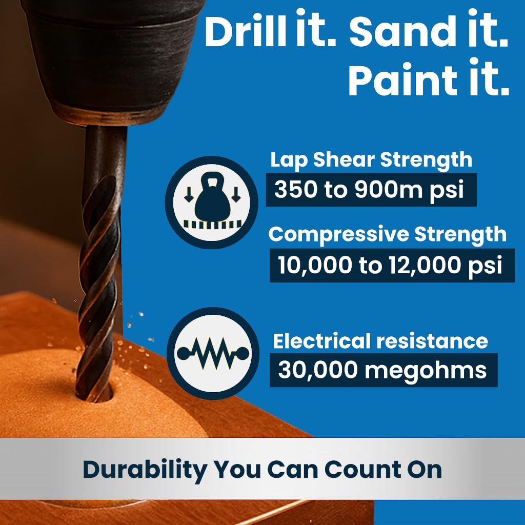 Brofix ePoxy Putty for Wood, Industrial-Strength, Heat & Pressure Resistant, Waterproof, Color-Matching, Fast-Setting, Drillable, Sandable & Paintable