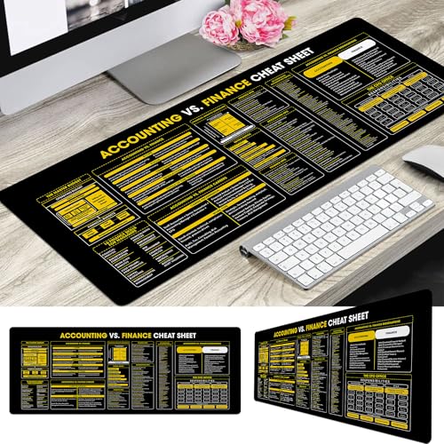 Image of Finance Accounting Cheat Sheet Mouse Pad KMH Quick Reference for Finance Students, Accountants, Mouse Mat Large Desk Mat, Essential Computer Accessories for Study, Work, and Reference Purposes