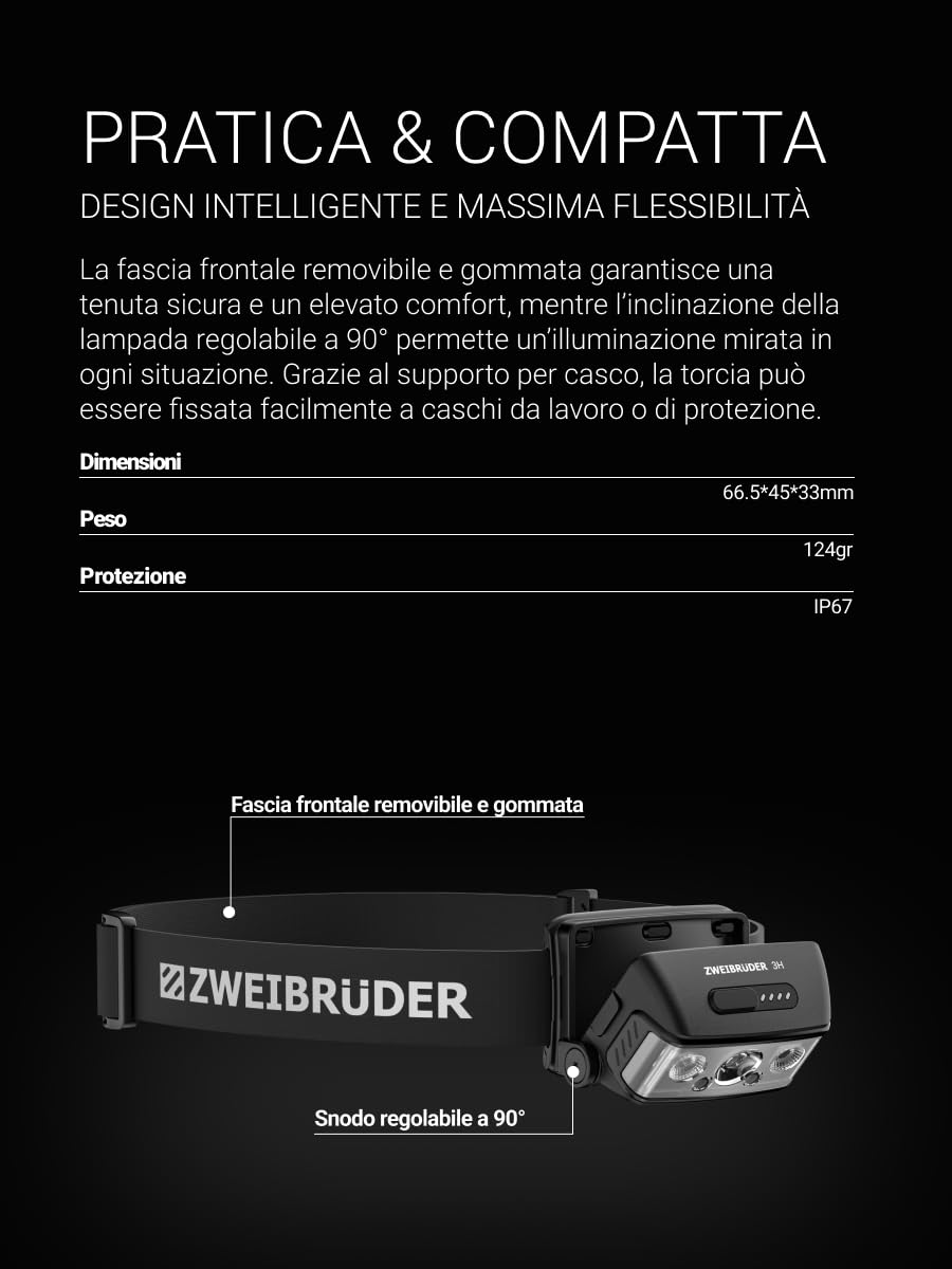 Zweibrüder ZB3H Torcia Frontale LED 600 Lumen – Lampada Frontale Ricaricabile USB-C con Digital Focus, Luce Rossa, MOT Multiple Optic Technology, Leggera e Regolabile, Ideale per Outdoor e Camping