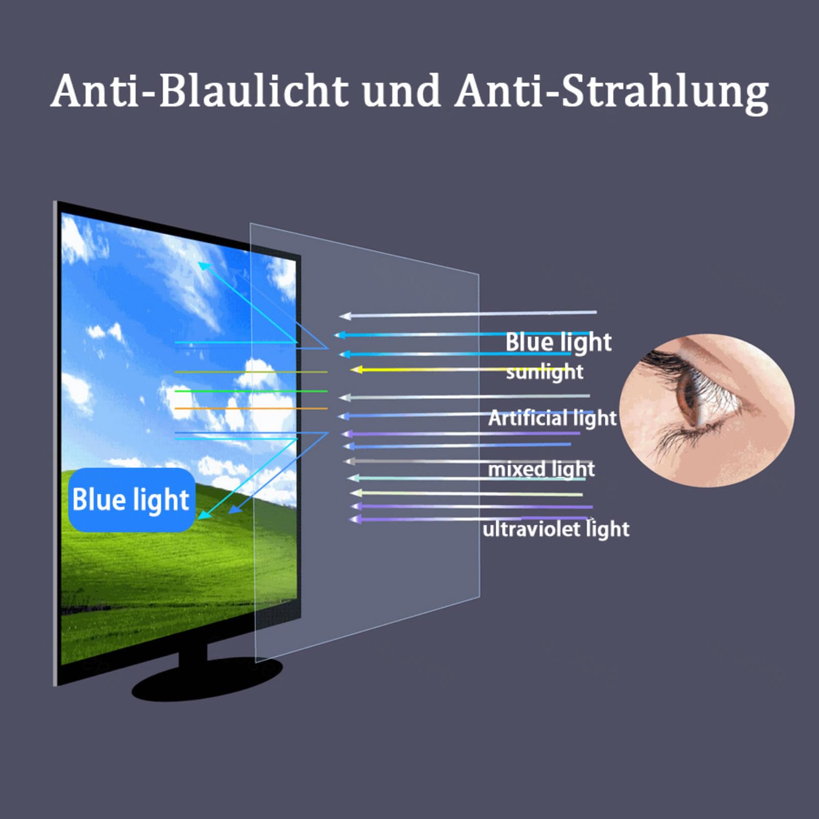 Protecteur d'écran Anti-lumière bleue – Mat/HD, Anti-reflets,Matte-40inch/875 * 483mm