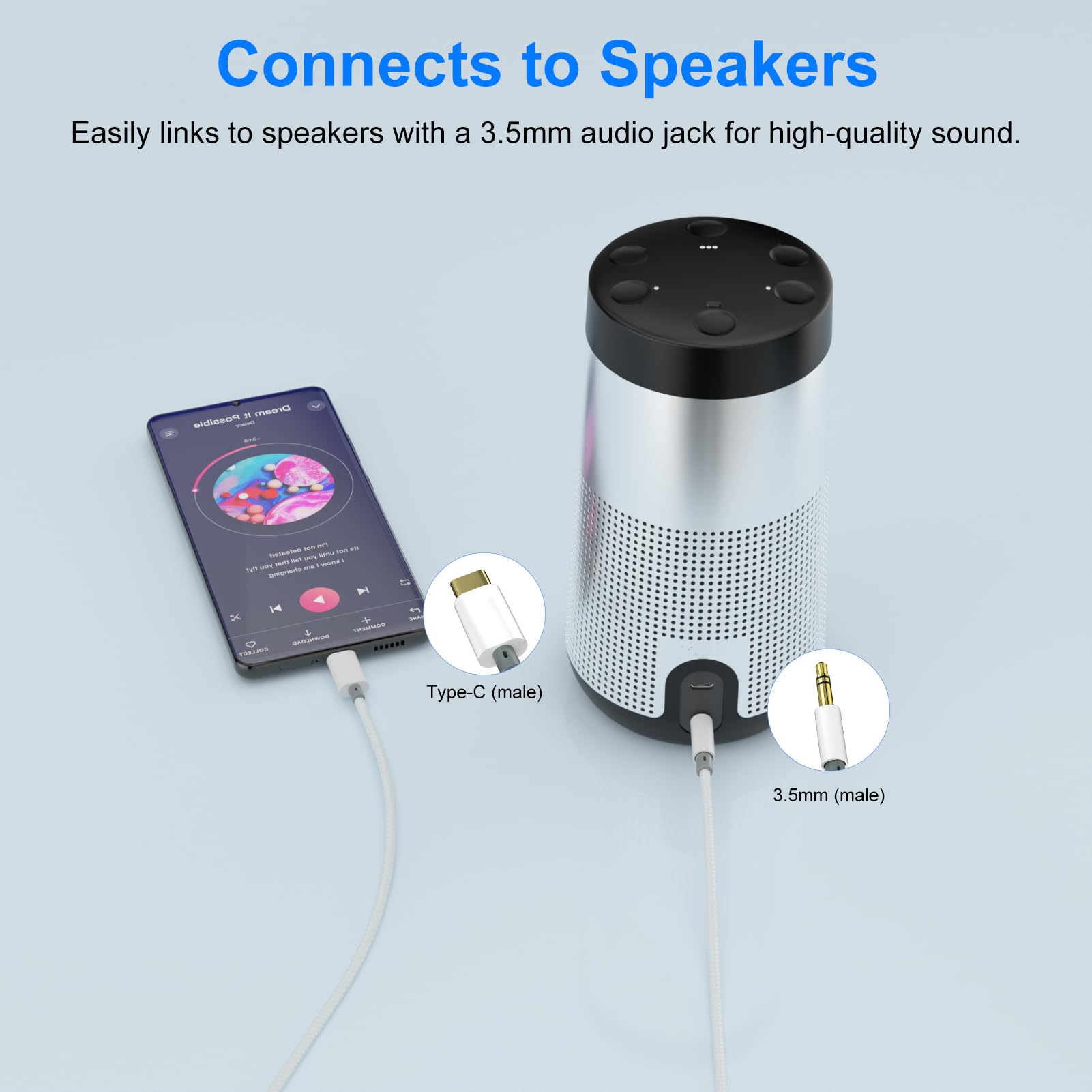 DAC USB-C à 3,5 mm pour iPhone 16/15 Pro Max, Galaxy S24/S23/S22 Ultra - Câble Audio Blanc