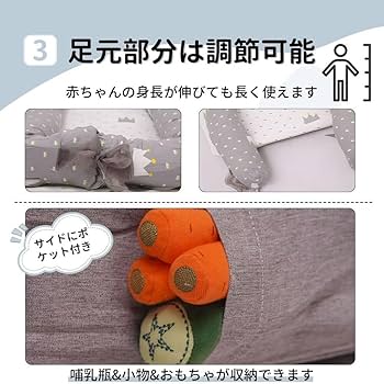 Amazon.co.jp: HZDMJ ベッドインベッド 折りたたみ ベビーベッド