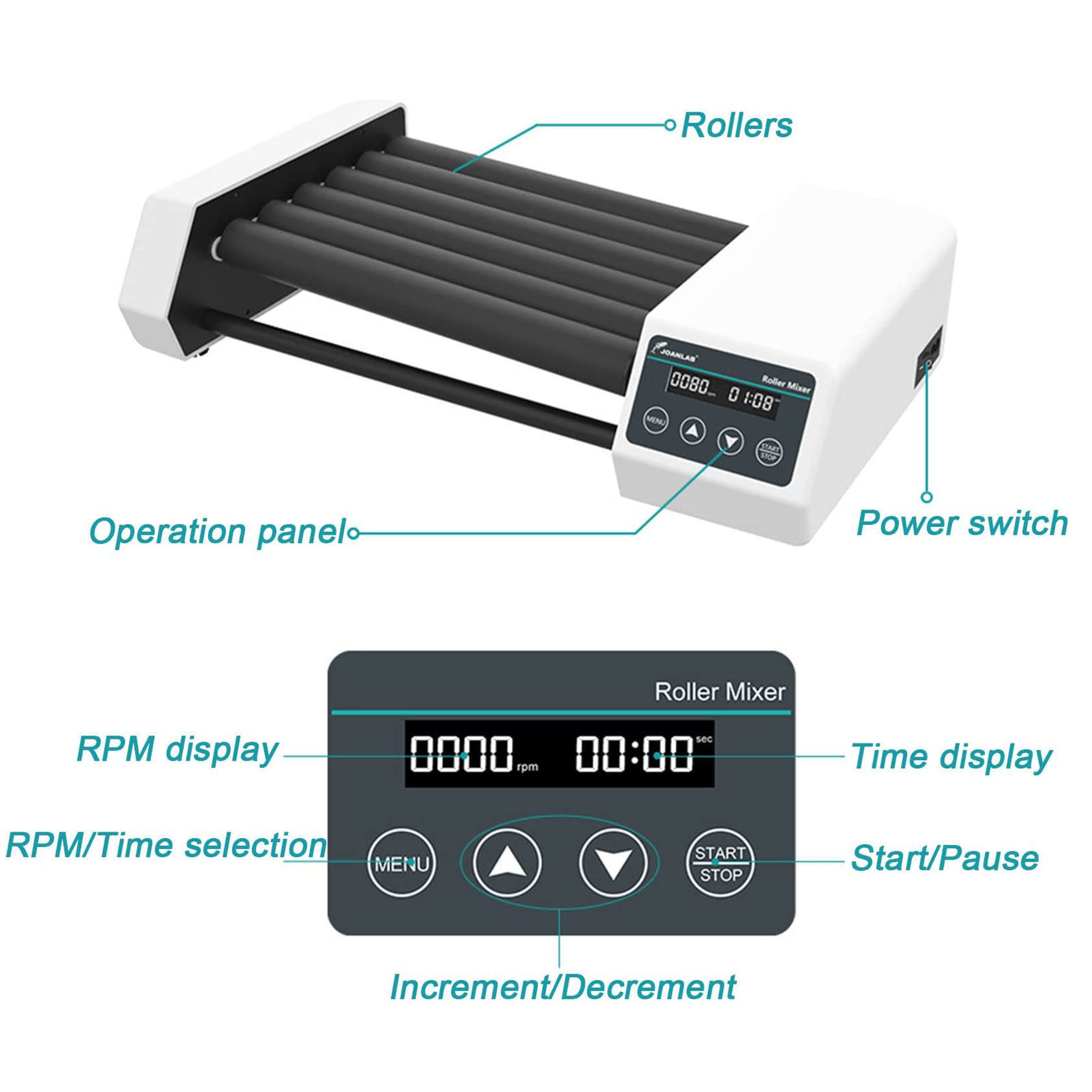 Agitatore Digitale Orbitale Compatto, Frullatore a Rulli, velocità Regolabile 20-80 RPM, Agitatori Rotatori Orbitali con modalità Timer E Display Digitale a LED per Laboratori E Aule,RM-8Pro
