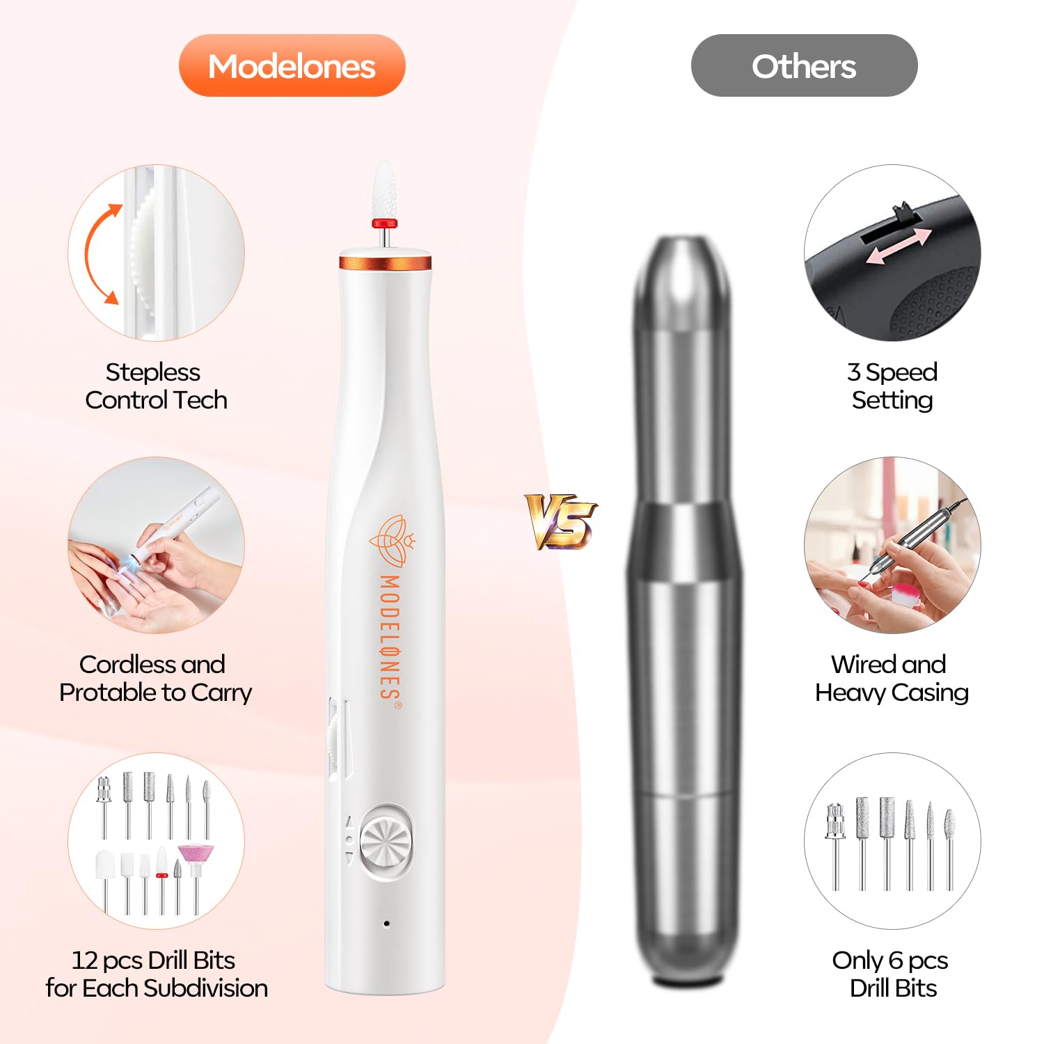 modelones Nagelfräser Kabellos, 13 in 1 Fräser für Gelnägel 25000 u/Min, Maniküre und Pediküre Set, LED Licht, Nagelfeile für Gelnägel- Acrylnägel- Nagelformen- Entfernen von Hornhaut Maniküre Set