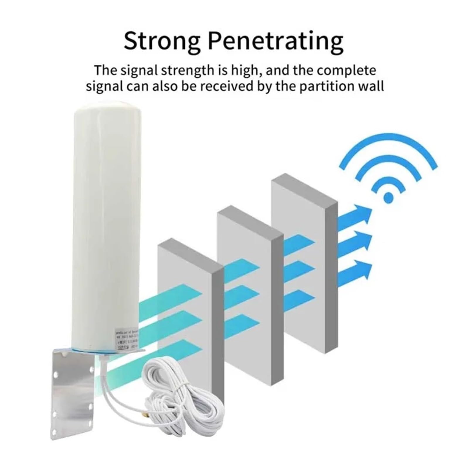 Antenne WiFi Omnidirectionnelle 4G LTE 3G GSM 28 DBi, Amplificateur De Réception Réseau Étanche Extérieur TS9 CRC9 SMA For Signal Facile Large Compatibilité(5m and CRC9)