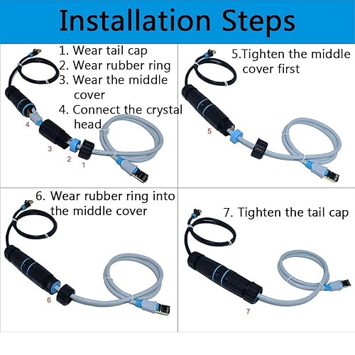 Miniatura 7 de 5 unids blindado RJ45 conector impermeable IP68 Cat55e6 8P8C Ethernet LAN cable acoplador hembra a hembra adaptador de red al aire libre