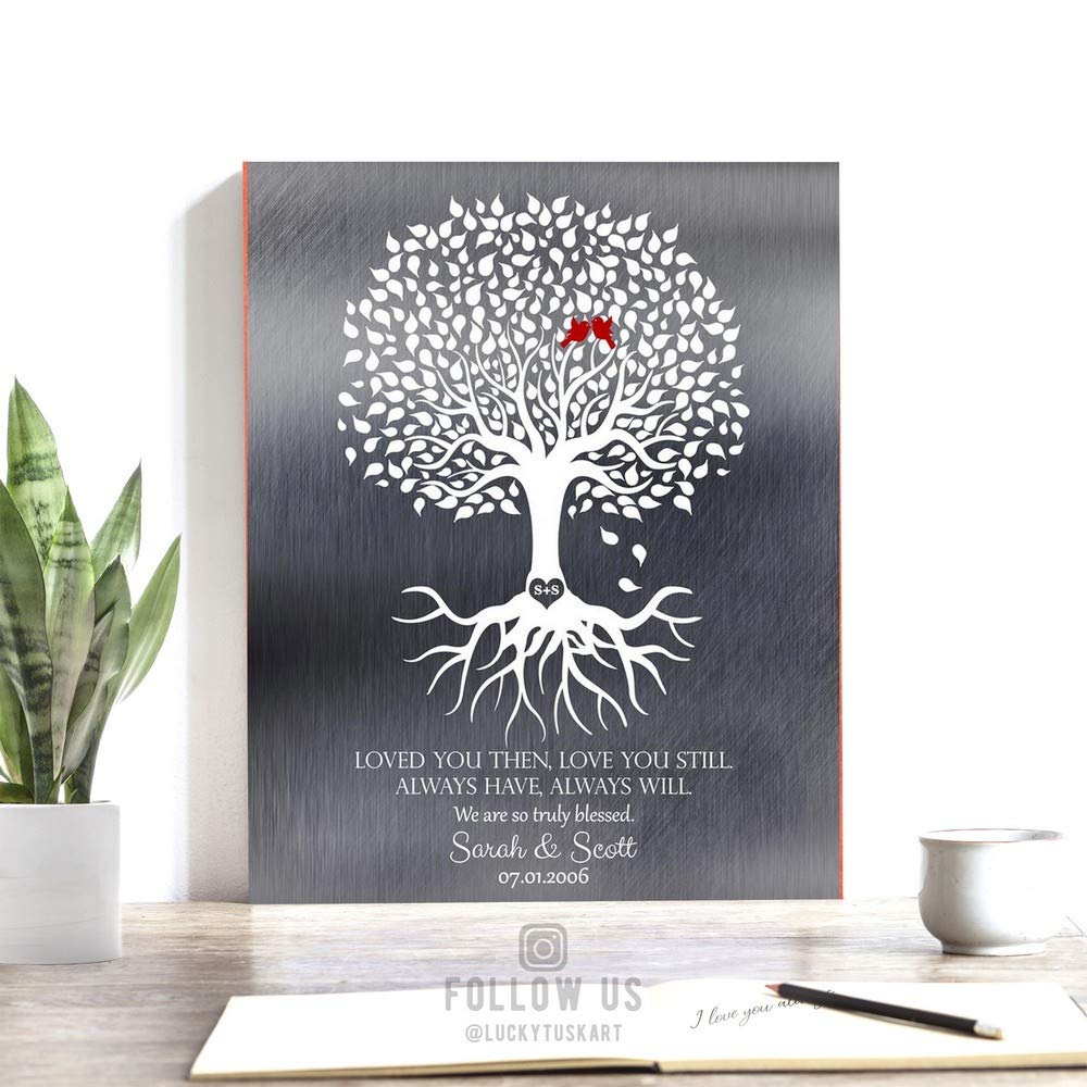 10 Year Anniversary Gift, Traditional Gift, Personalized Gift, Gift of Tin, Family Tree, Minimalist, Amethyst, Custom Art Print on Paper, Canvas or Metal #1371
