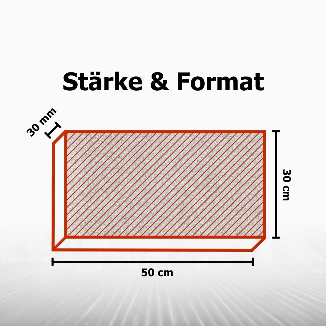 Vermiculite Platten für Kamine & Öfen - Feuerfest & hitzebeständig bis 1.300°C - Schamotte Ersatz - Brandschutzplatten (2 Platten, 500 x 300 x 30 mm)