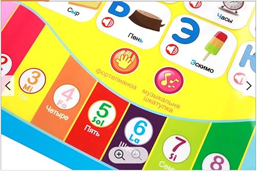 Miniatura 2 de Cartel del alfabeto ruso para niños  Aprende el alfabeto ruso para niños, estudiantes y adultos a través de este divertido póster grande del