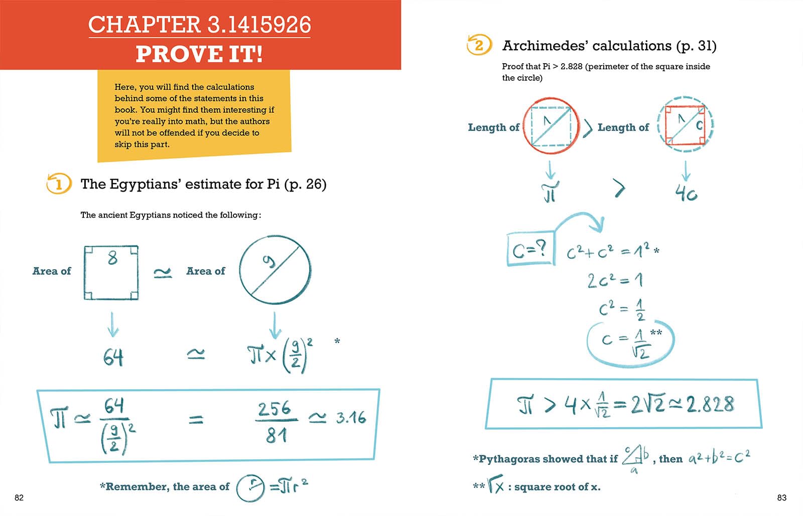 The Big Book of Pi: The Famous Number You Can Never Know