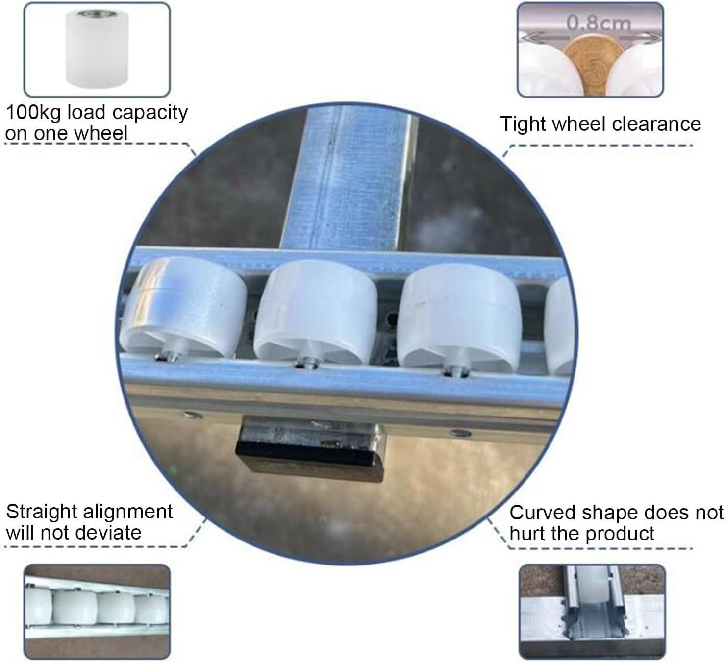 Unpowered Roller Conveyor Table - 200cm Long ABS Plastic Rollers for Warehouses & Basements, Spliceable Roller Conveyor System (5-Slide)