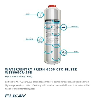 洋楽 Shack - Waterpistol LP Shack – Waterpistol – Vinyl (LP, Album, Reissue), 1999