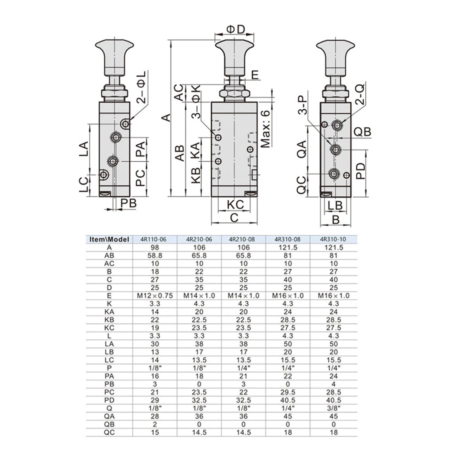 1 Pz 4R310-10 valvola manuale a due vie a cinque posizioni interruttore valvola di inversione pneumatica push-pull(Size:6mm fittings)