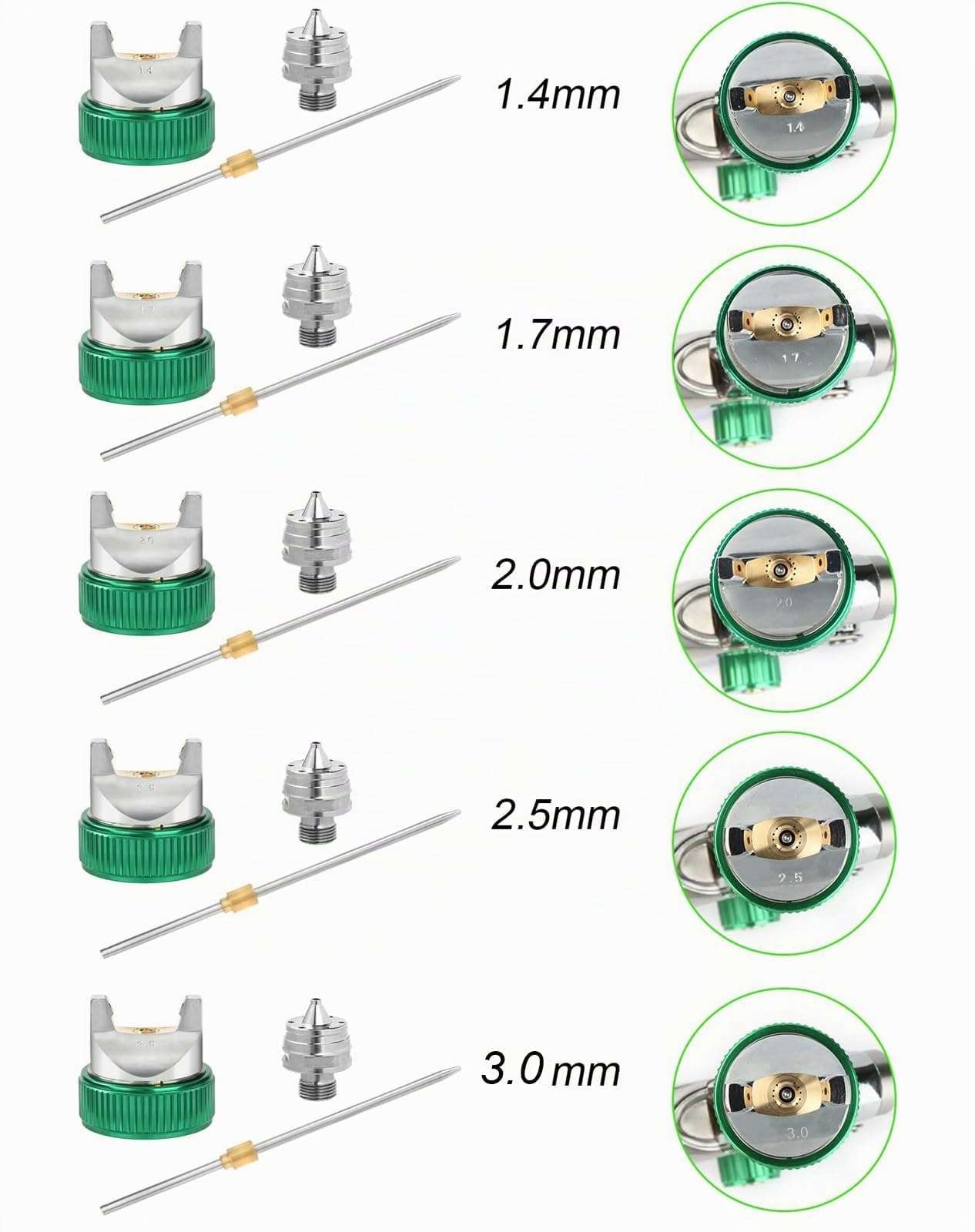 HVLP Pistola de Pintura, con 5 boquillas 1,4/1,7/2,0/2,5/3,0mm y regulador de presión de Aire, Pulverizador de Pintura 600ml para Paredes, Automoción, Mejoras del Hogar