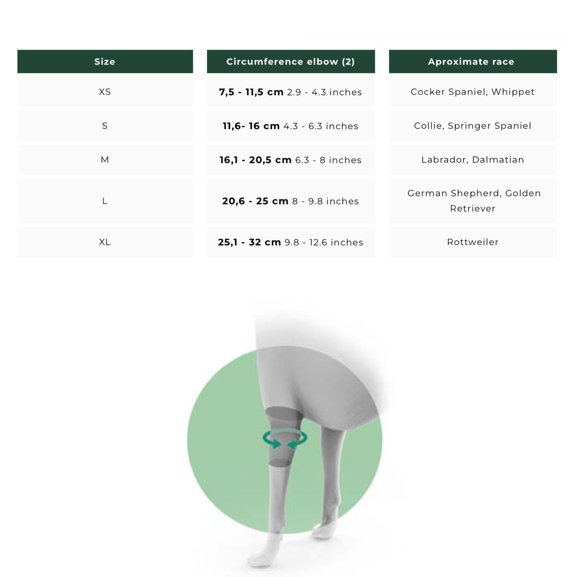 Ortocanis - Ortesis de Codo para Perros con Artritis de Codo, Higromas o Dislocación de Hombro, Talla M