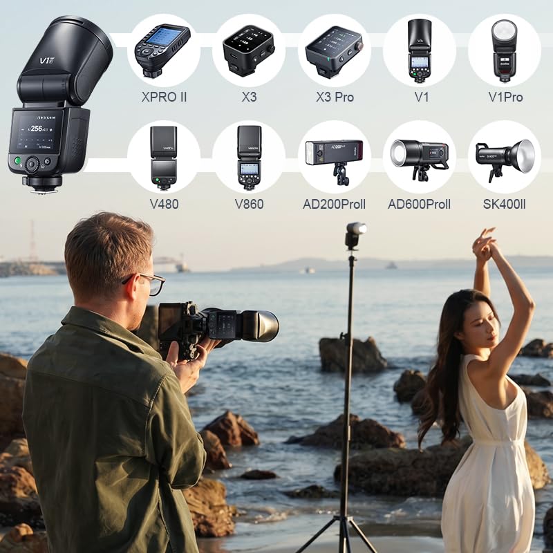 Godox V1midC TTL flash sferico per fotocamere Canon, flash da 55 W con 650 flash disponibili, luce pilota a LED da 2 W, HSS a 1/8000 s, tempo di ricarica di 1,7 s, batteria integrata da 2200 mAh