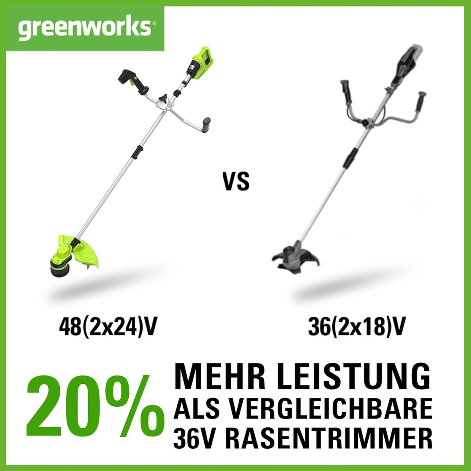 Greenworks 48V vs 36V Trimmer Comparison