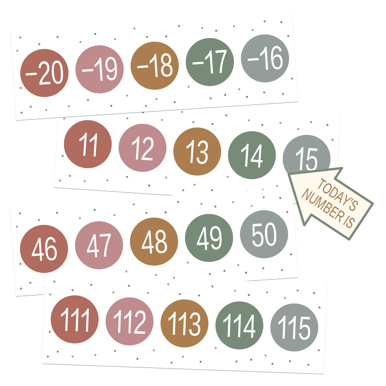 Number Line for Classroom Wall Bulletin Board Borders Decorations, -20 to 120 Number Lines Border Strips Math Learning Poster, Numbers Line Math Teacher Supplies Must Haves (Boho)