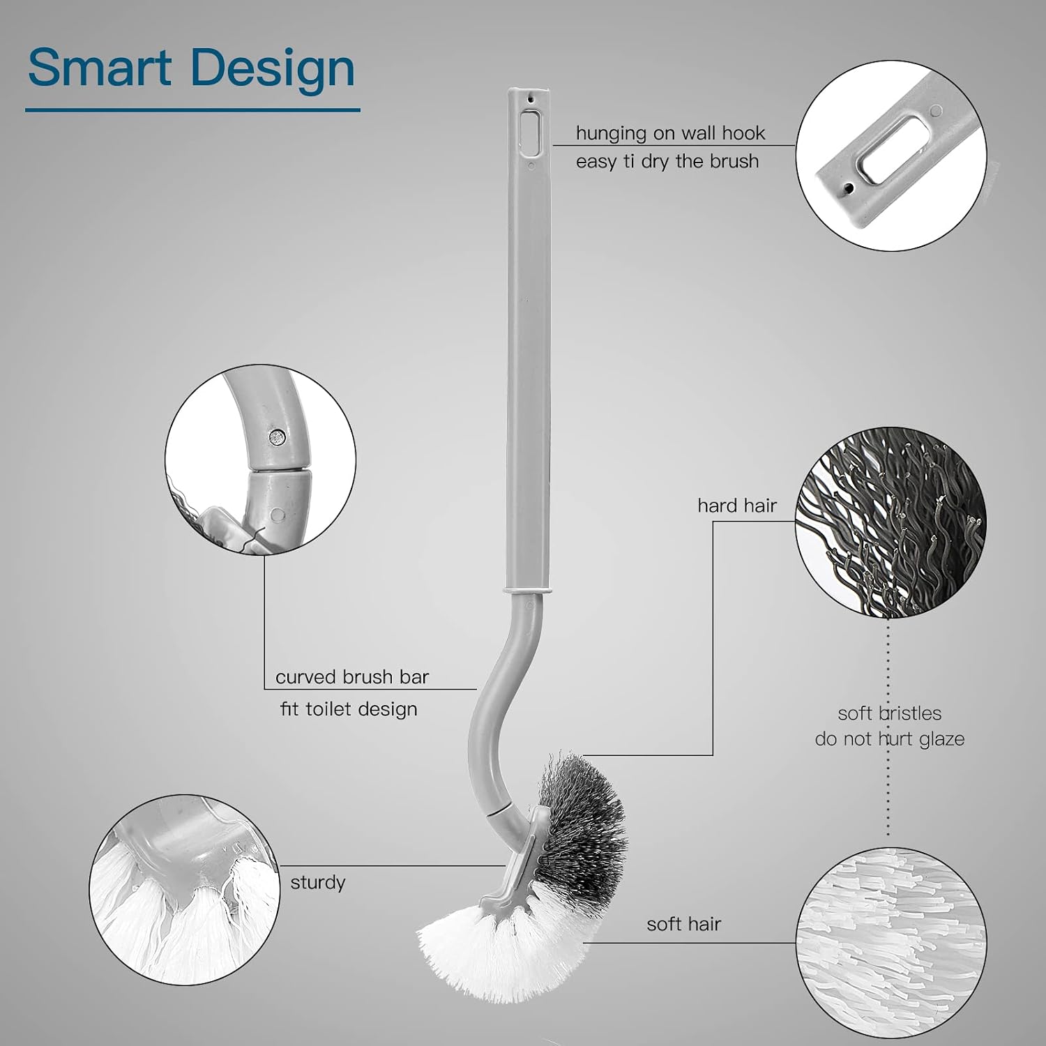 2Pcs Curved Toilet Bowl Brush Without Holder for Bathroom Deep Cleaning, Toilet Brush Durable Under The Rim Household Cleaning Brushes