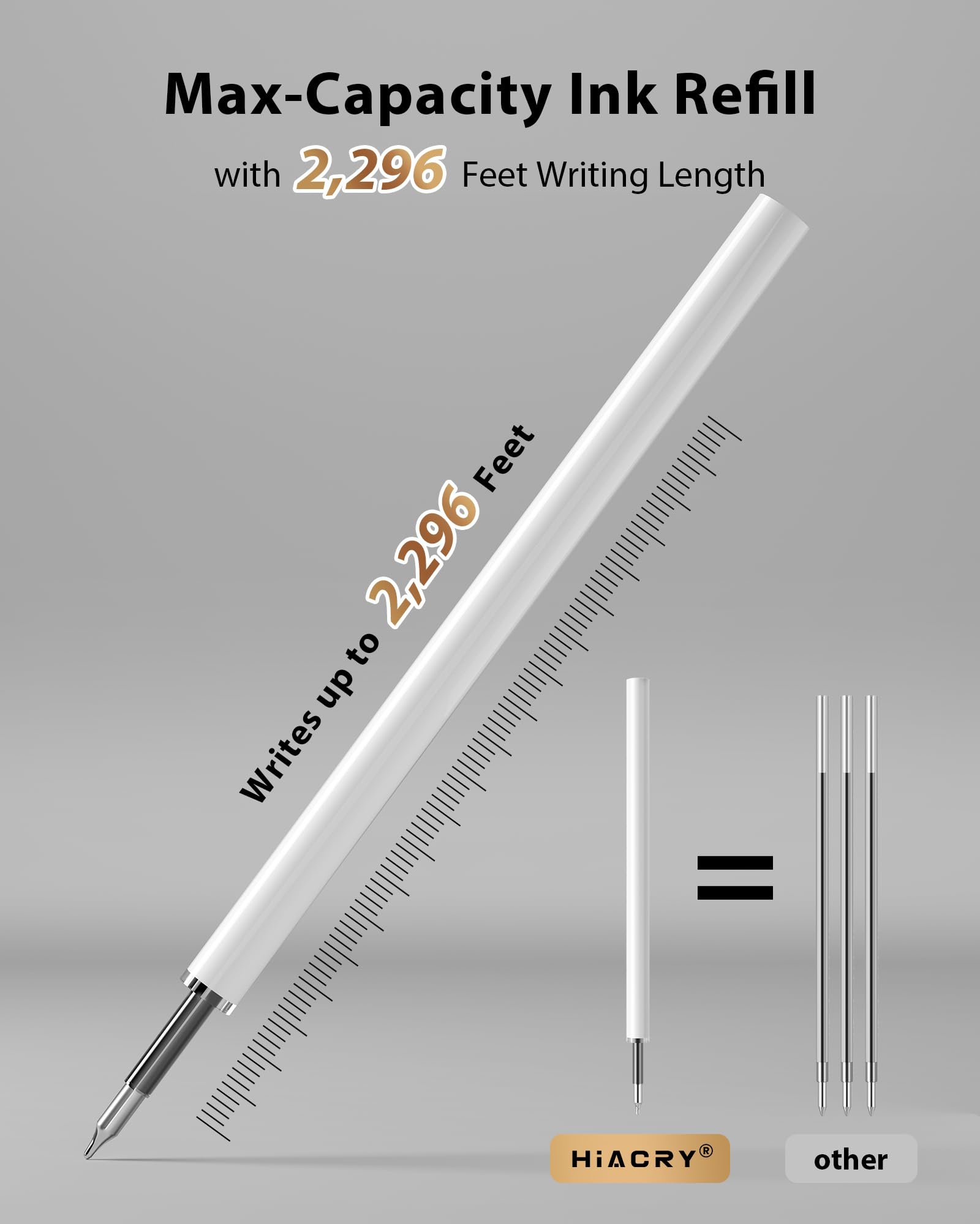 8 Pcs Gel Pens - 0.7mm Fine Point Smooth Writing Black Ink, Quick-Dry Long Lasting Fidge Pens, School & Office Supplies for Men Women