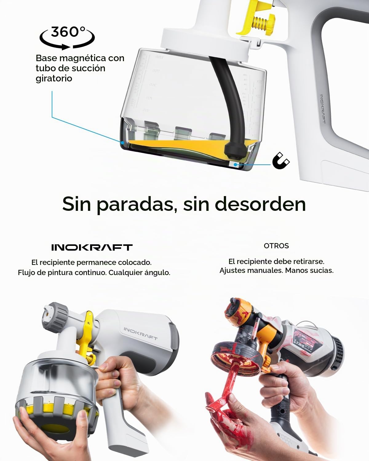 InoKraft Pulverizador de pintura, 1200 ml, HVLP incluye 3 boquillas, 3 patrones y kit de limpieza completo para pintura de casa, muebles, armarios, compatible con manchas, selladores y pinturas de