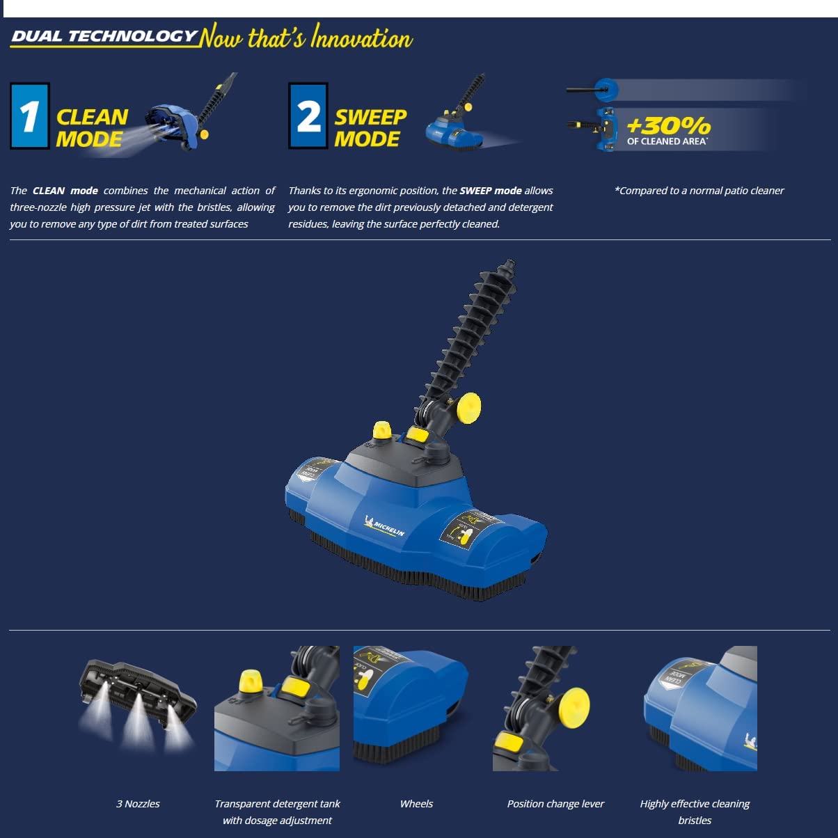Michelin Aqua Sweeper, Lavapavimenti per Idropulitrici