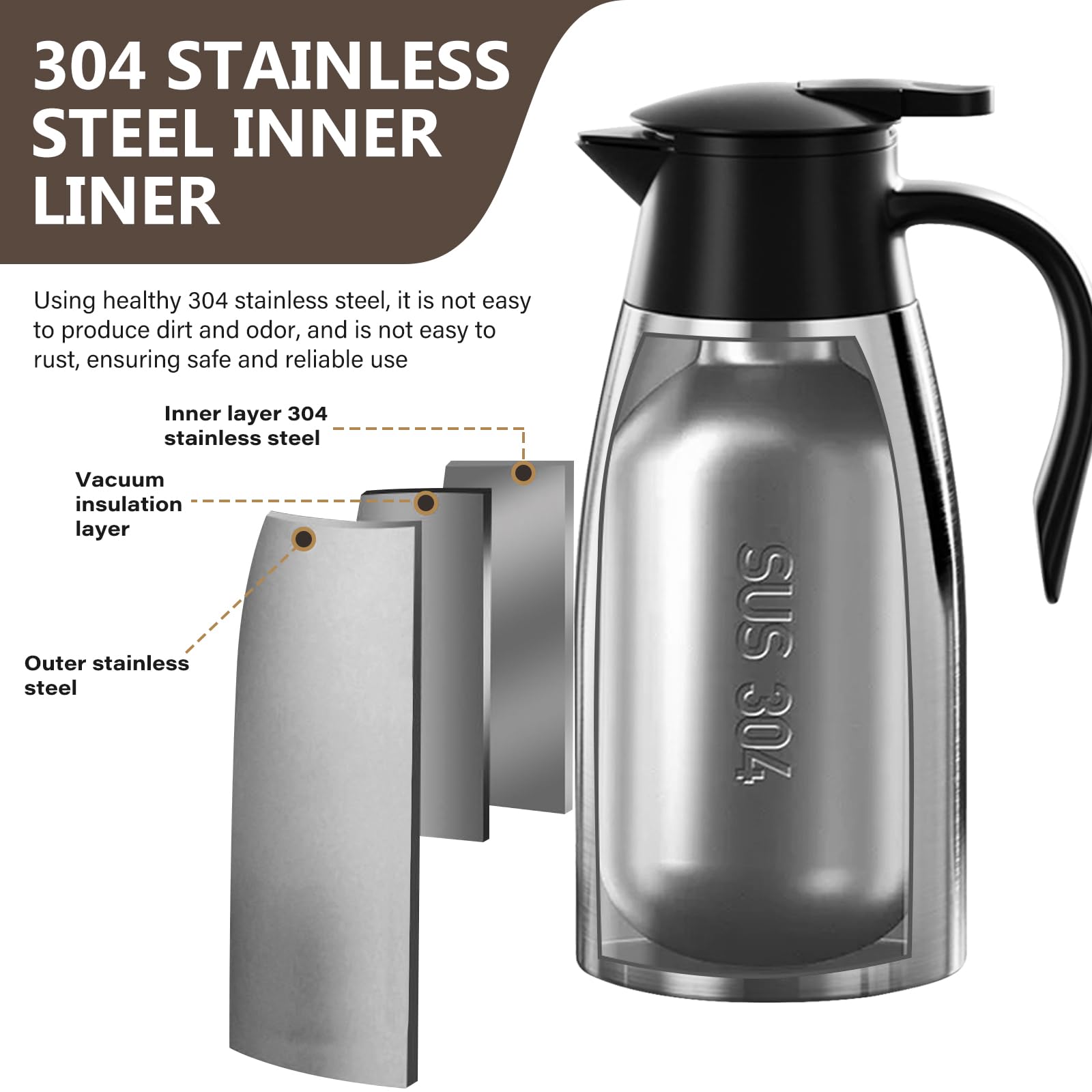 2 L Caraffa Termica, Caraffa Per Caffè, Thermos In Acciaio Inox, Mantiene Caldo Per 24 Ore, Thermos Sottovuoto A Doppia Parete Per Mantenere Calde Le Bevande Bollitori, Teiere E Caffettiere