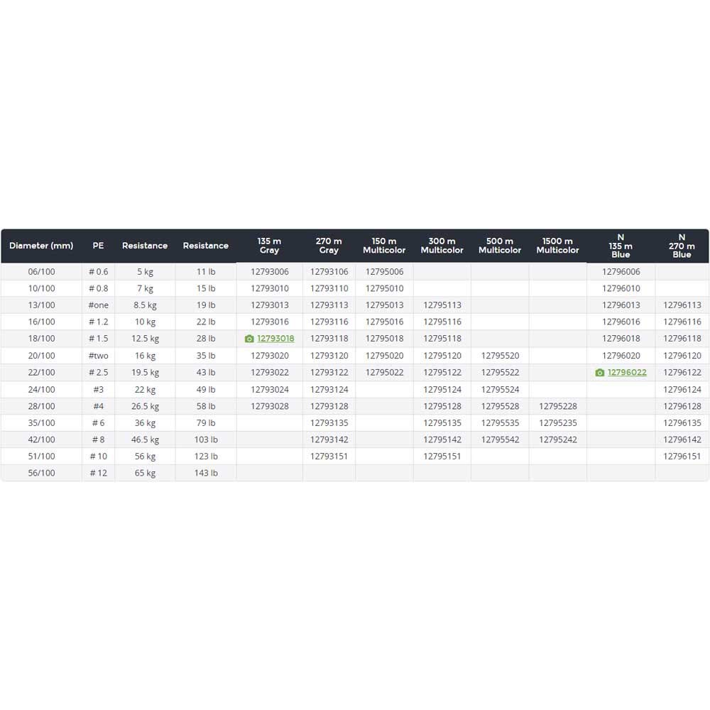 Tresse De Peche Mer Daiwa Tresse 8 Brins J-Braid Grand X8-270m Tresse De Peche 8 Brins