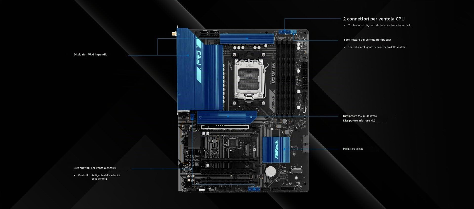 ASRock X870 Pro-A WiFi AM5 ATX HDMI/USB-C DDR5 (90-MXBT6-A0UAYZ)