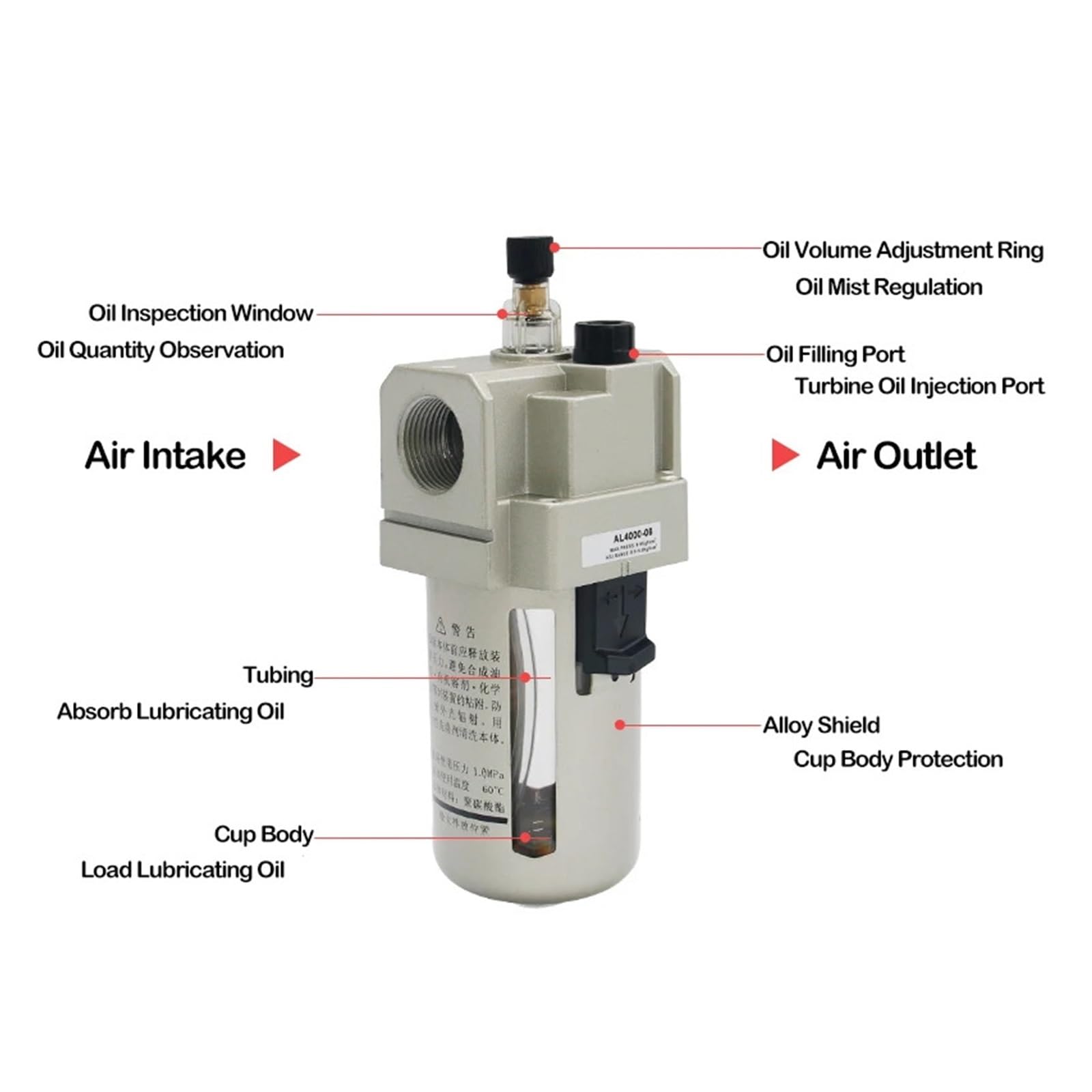 AL3000-03 urządzenie do uzdatniania powietrza do smarownicy pneumatycznej 3/8" Atomizacja serii AL 3000 1700 l/min