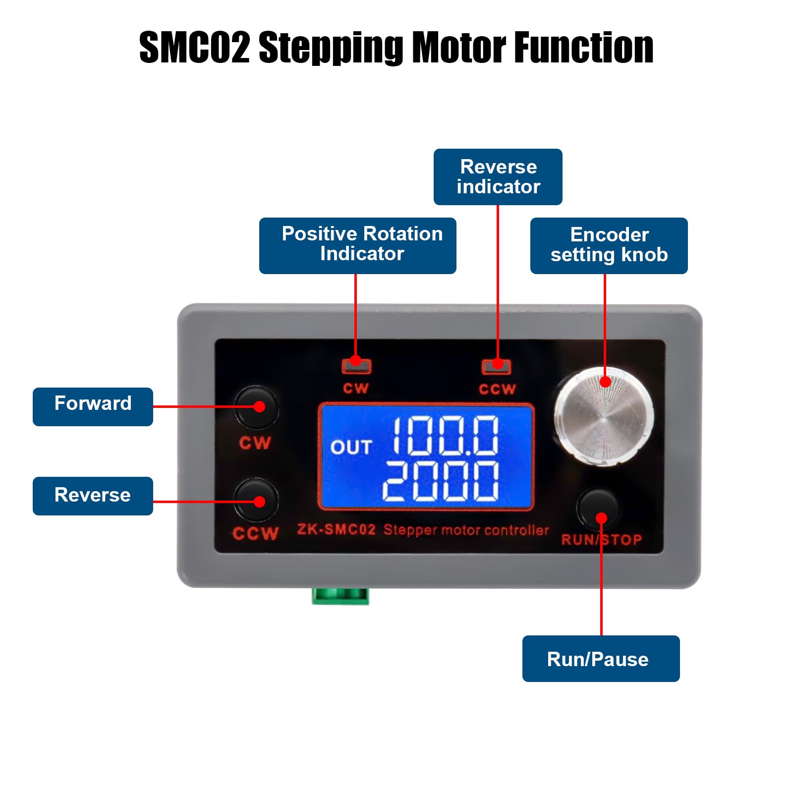 Motore Passo-Passo per Motore NEMA 17 Binghe SMC02 Driver del Motore Passo-Passo Controllo del Driver Avanti/Indietro con Display Digitale per NEMA 17 23 Motore
