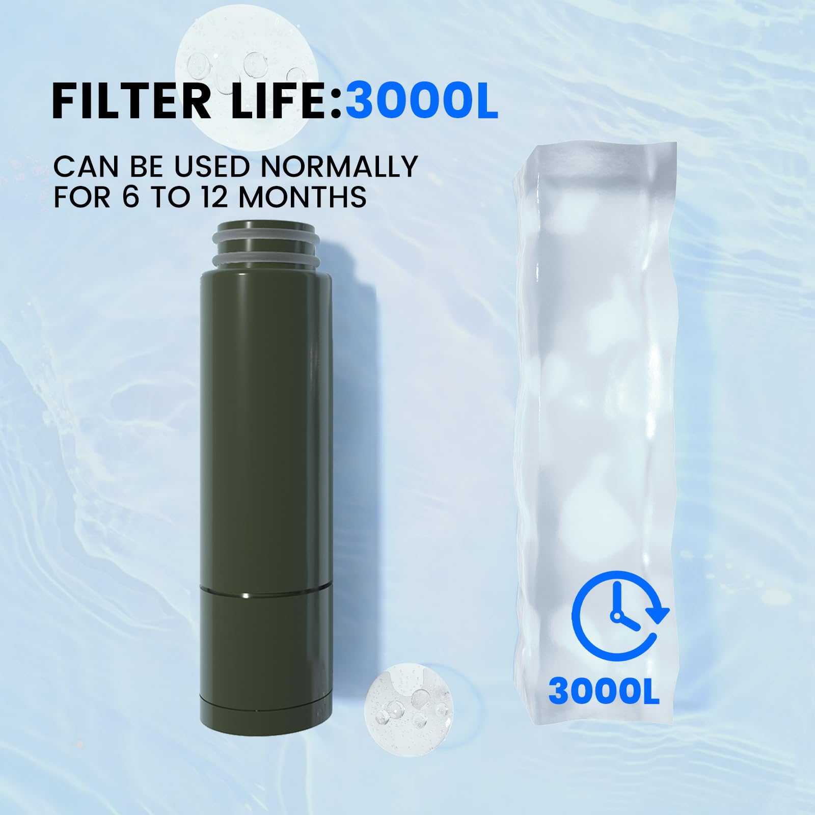 Purewell Wasserfilter Outdoor 4