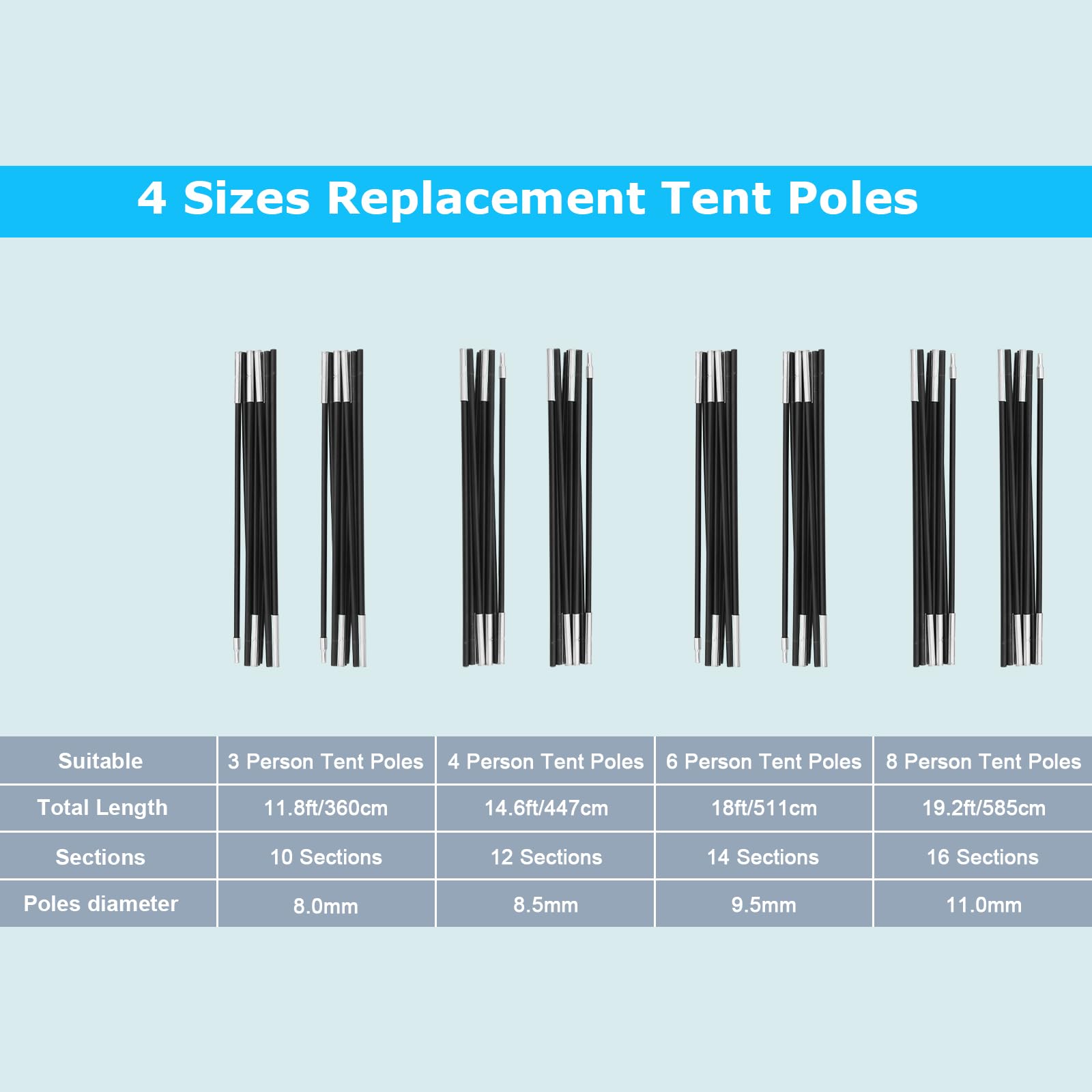 Gorich Beach Tent Poles for 3-8 Person Beach Tent for Replacement (3 Person Tent Poles)