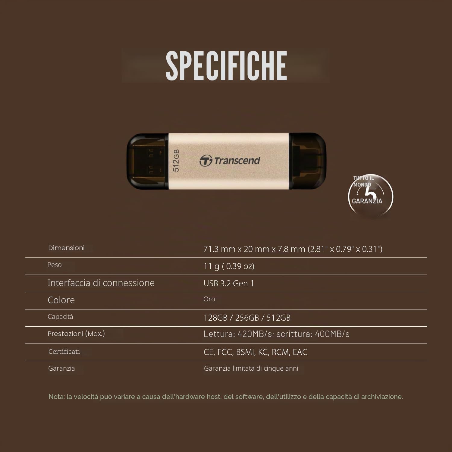 Transcend Chiavetta USB 256 GB JetFlash 930C USB 3.2 Gen 1 TS256GJF930C